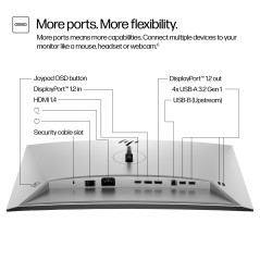 HP Series 7 Pro 24 Inch WUXGA Monitor - Elevate Your Workspace with Stunning Clarity and Performance (8X534E9#ABB)
